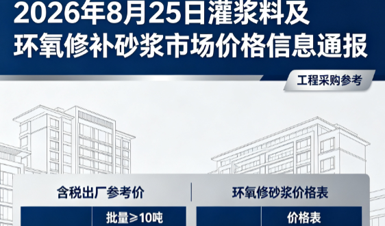 淮阴2026年8月25日灌浆料及环氧修补砂浆市场价格信息通报